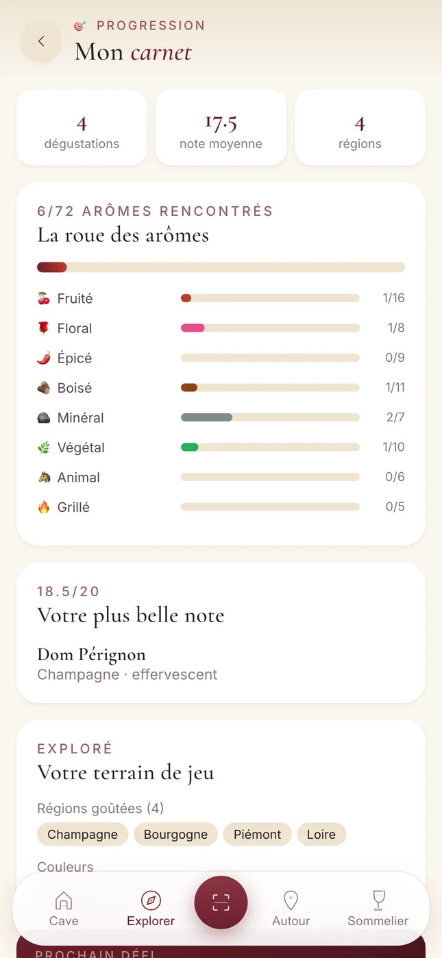 Capture de CAVE : le carnet de dégustation — arômes rencontrés, note moyenne, plus belle note.